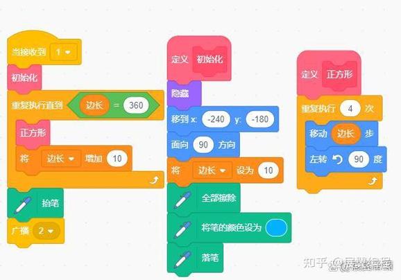 scratch还能用吗