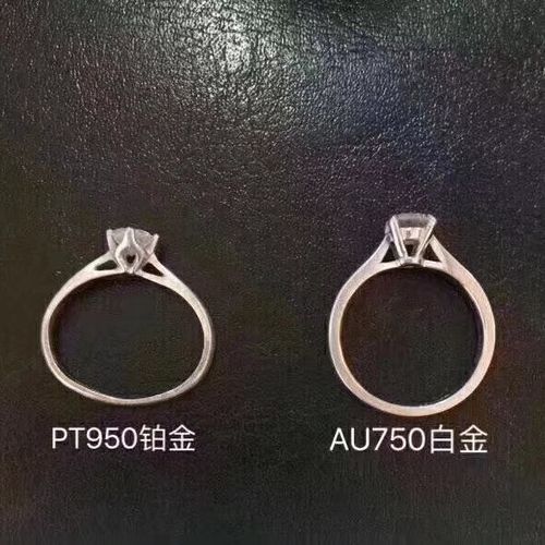 白金和铂金的区别