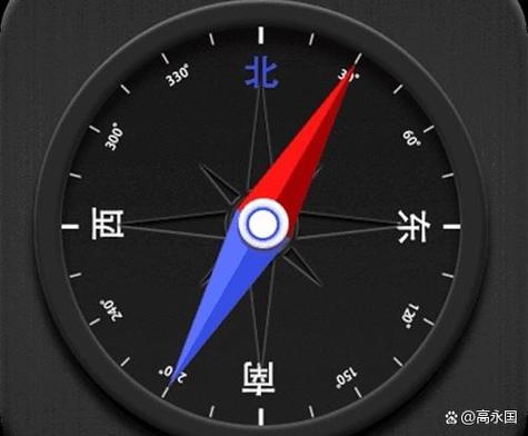 指南针东南西北图标