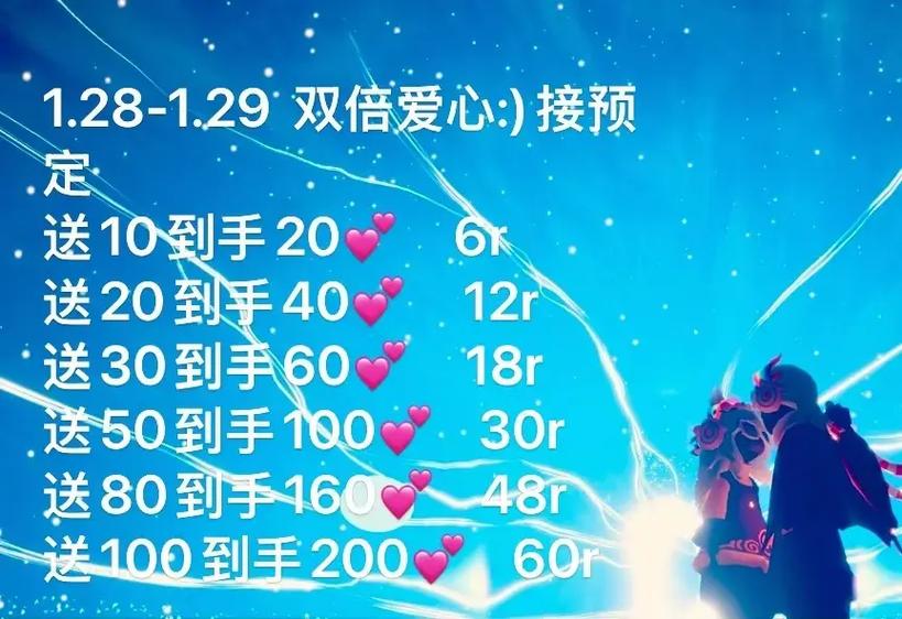 光遇免费获得爱心缩略图