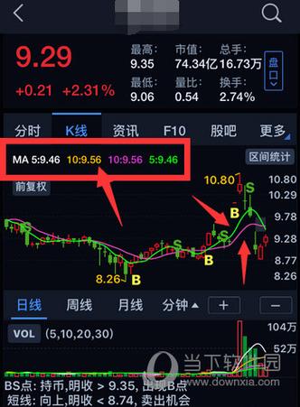大智慧炒股软件下载图标