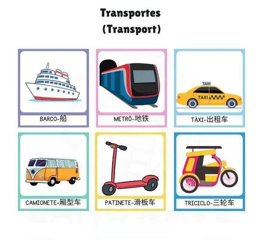transport用英语怎么说