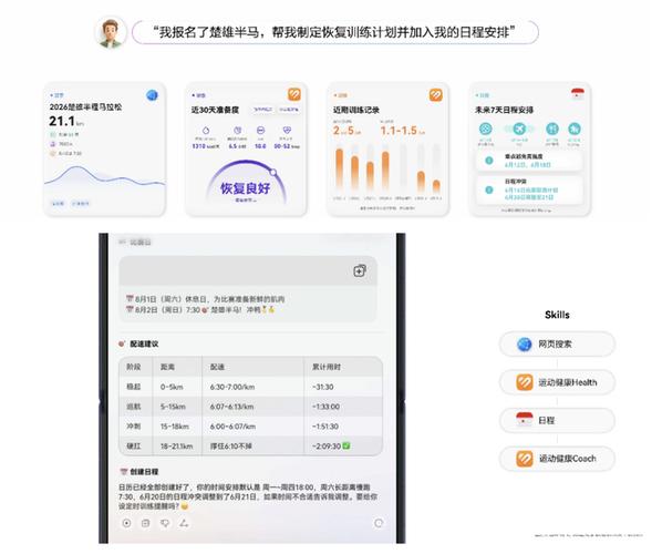 鸿蒙情景模式是干嘛的图标