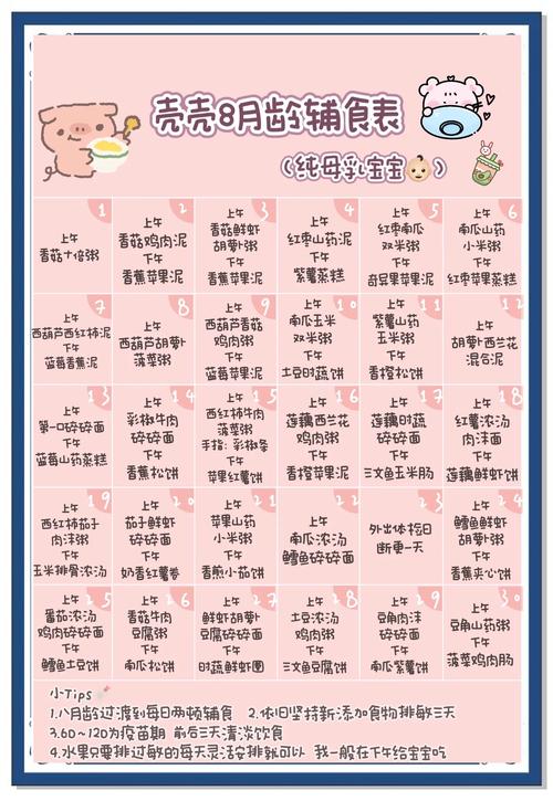 星辰之路平民最佳喂法图标