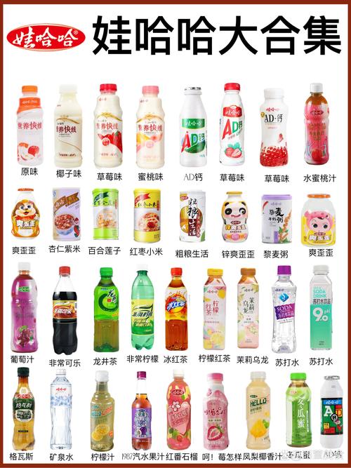 娃哈哈产品缩略图