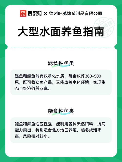 1亩水面能养殖多少鱼