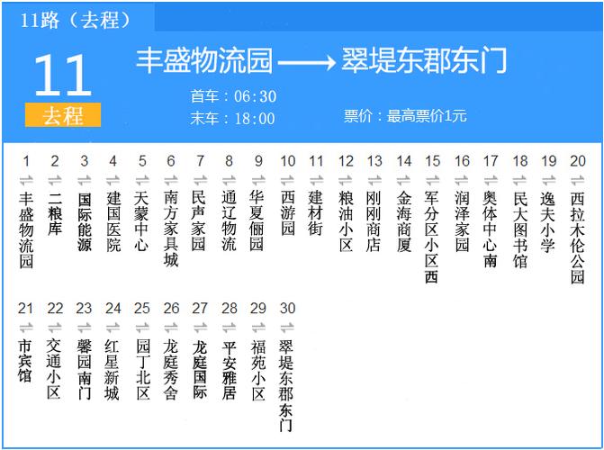 11路公交全程站点查询截图