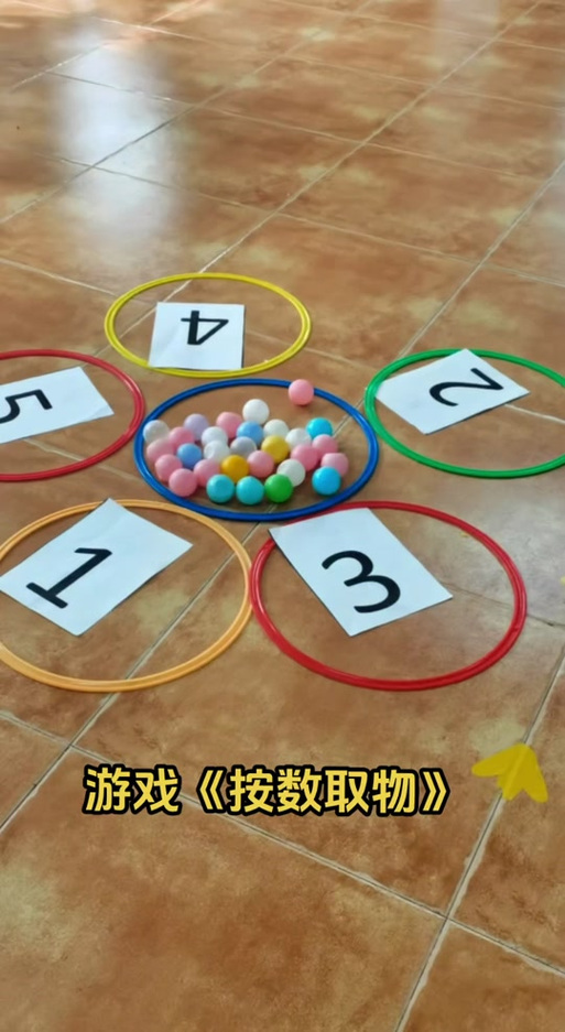 按物取数和按数取物图标