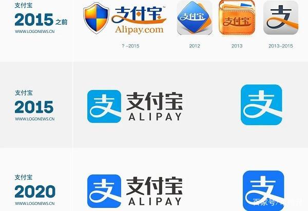 支付宝2013年版本