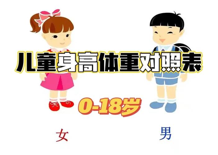 0号和1号身高差距图解
