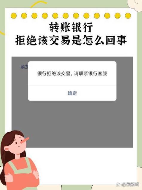 为什么银行拒绝该交易截图
