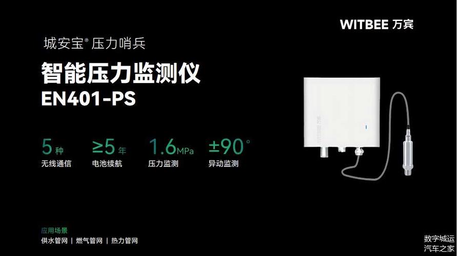 手表显示压力偏高图标