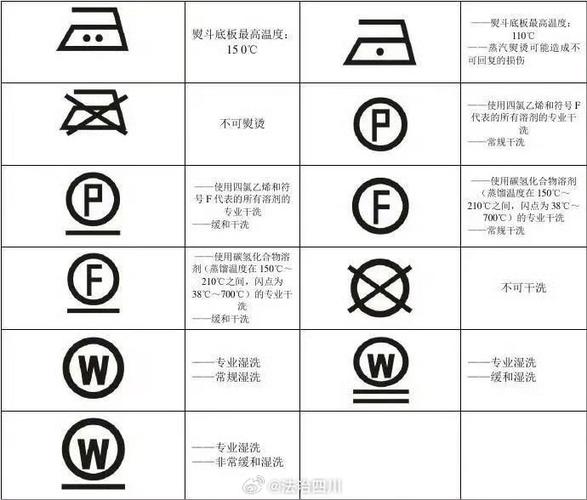 有些衣服为什么只能干洗