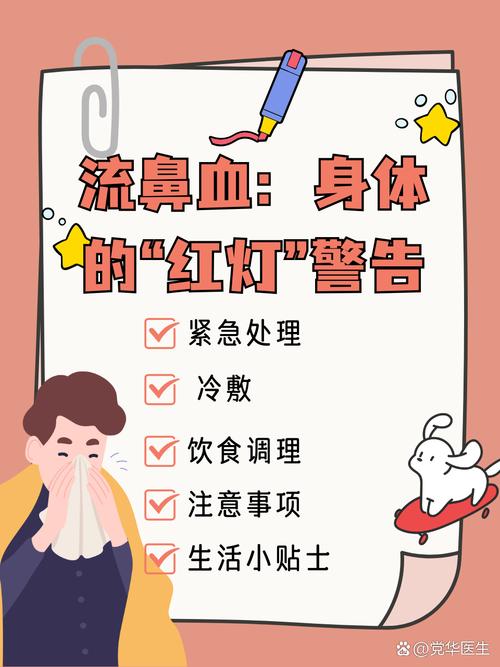 连续两天流鼻血是什么病的前兆图标