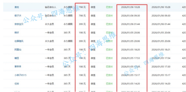 一年能挣30万人钱怎么赚回来的