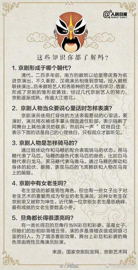 京剧必背十句口诀