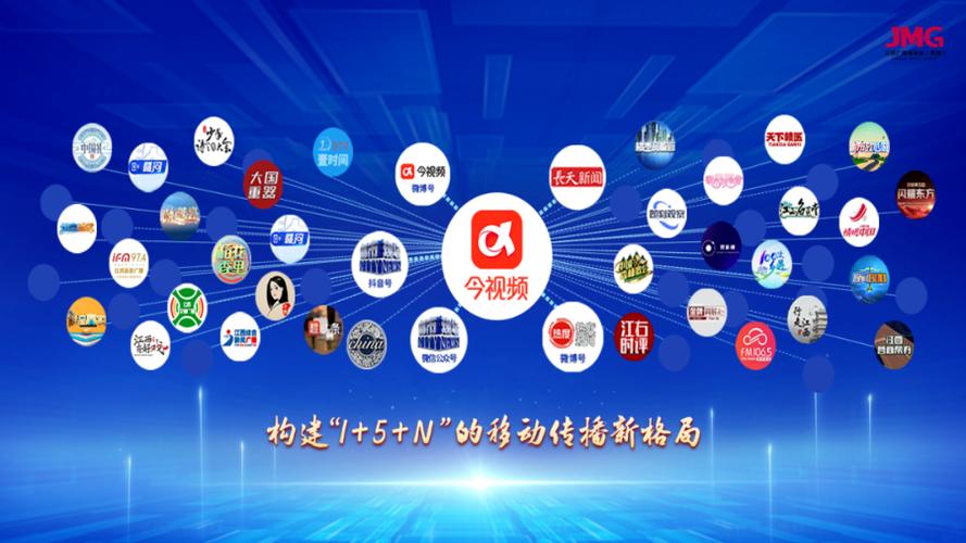 客户端更新后有什么变化