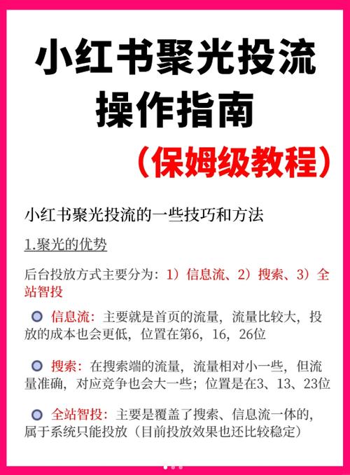 小红书使用方法与说明