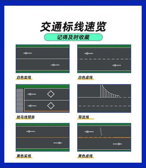 可变车道直行可以吗