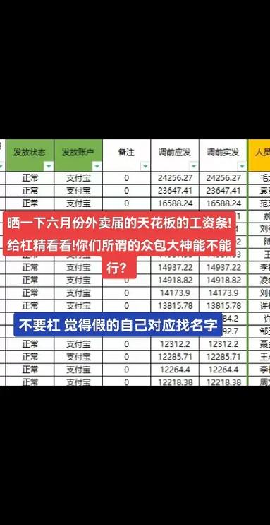 饿了吗外卖骑手工资图标