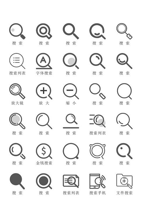 小米8怎么缩小图标