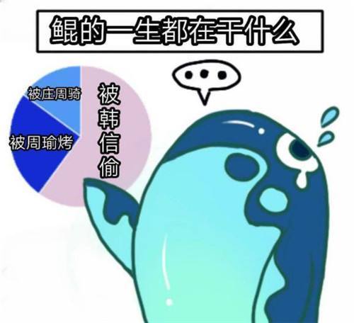 偷庄周的鲲什么意思