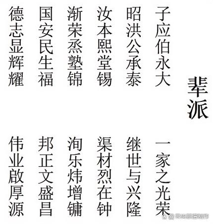 福字辈男孩最帅的名字