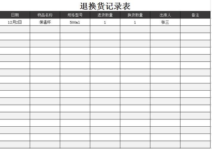 退货记录表截图