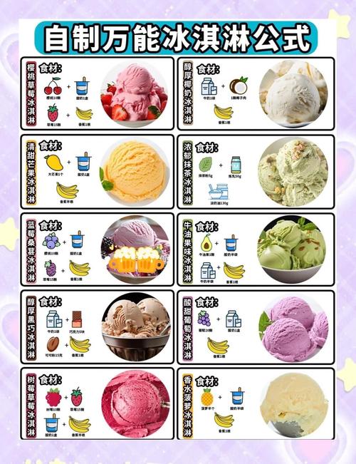 Icecream7mod菜单ee