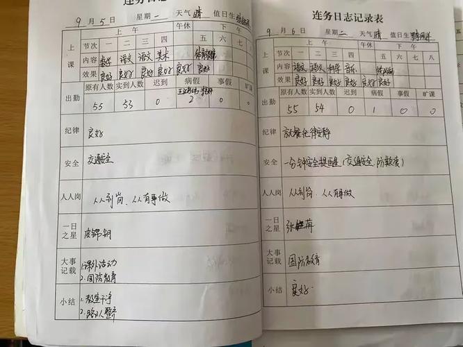 家访家长反馈简短20字缩略图