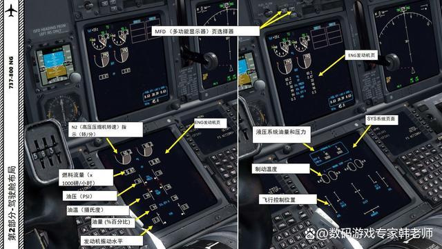 b类机场能停什么飞机