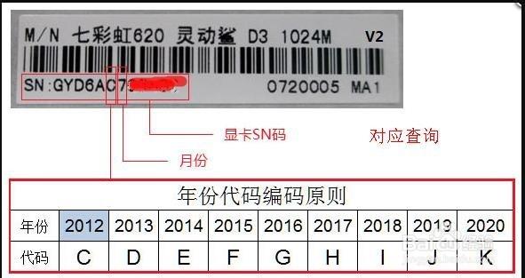 七彩虹显卡怎么查询生产日期
