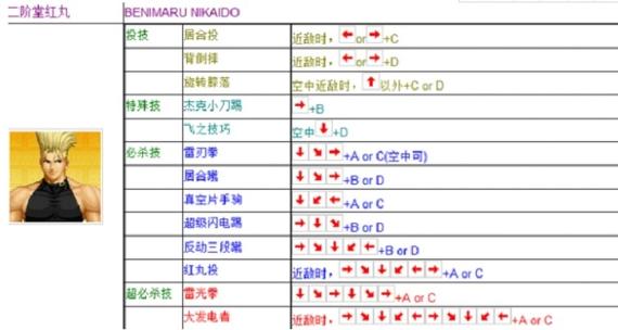 拳皇97八神出招表大全