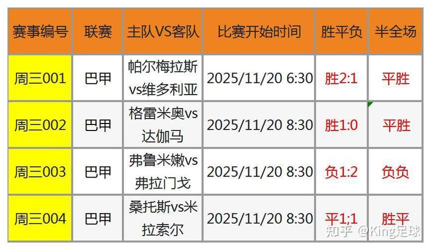 足彩赚钱
