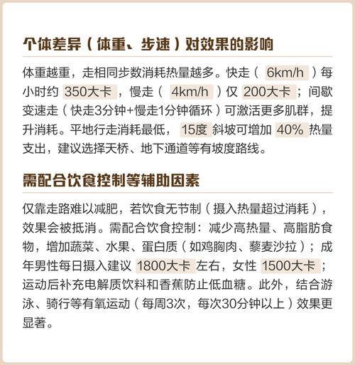 一天走15000步能减肥吗?缩略图