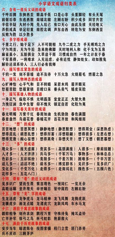 成语分为哪几种类型缩略图