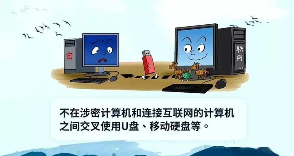 涉密计算机的密码管理