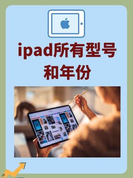 HD版和pad版的区别