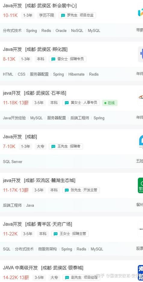 java开发两年薪资多少