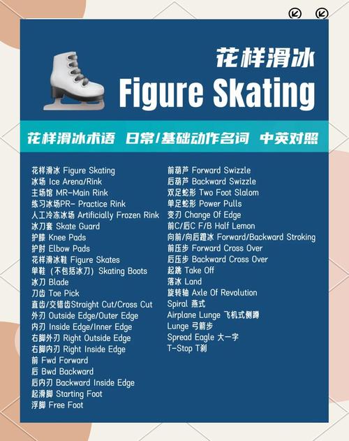 skatepark翻译成中文