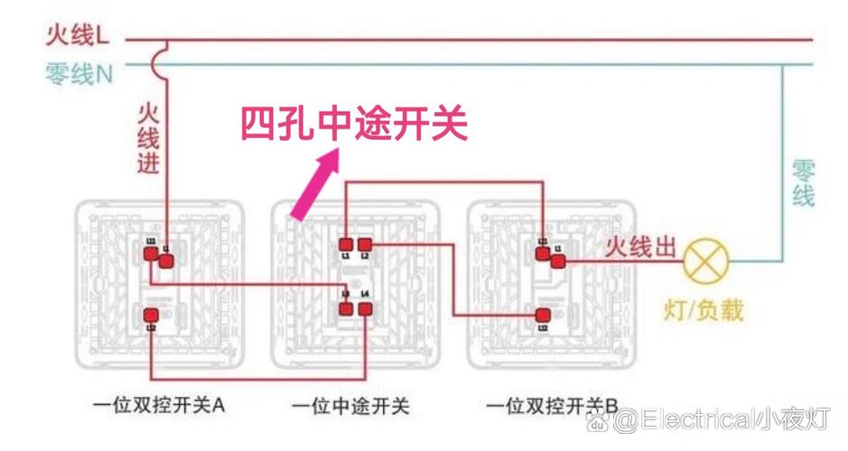 开关后面四个孔怎么接线