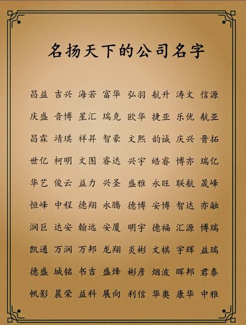 2026年最火的公会名字缩略图