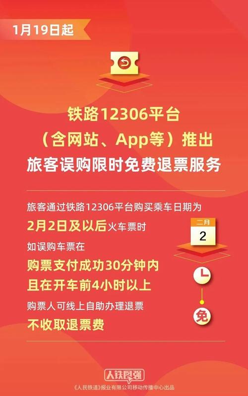云闪付不传身份证可以用吗