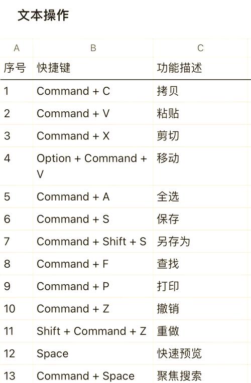 笔记本电脑另起一行按哪个键
