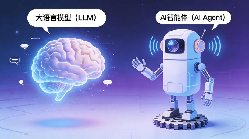 智能体是干什么的缩略图
