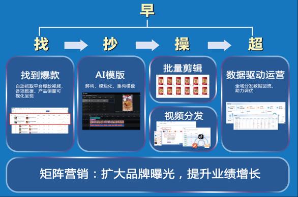 录的视频在哪里找