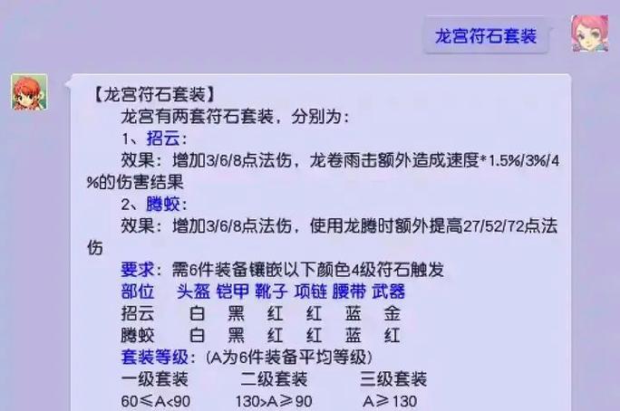 任务龙宫打什么符石
