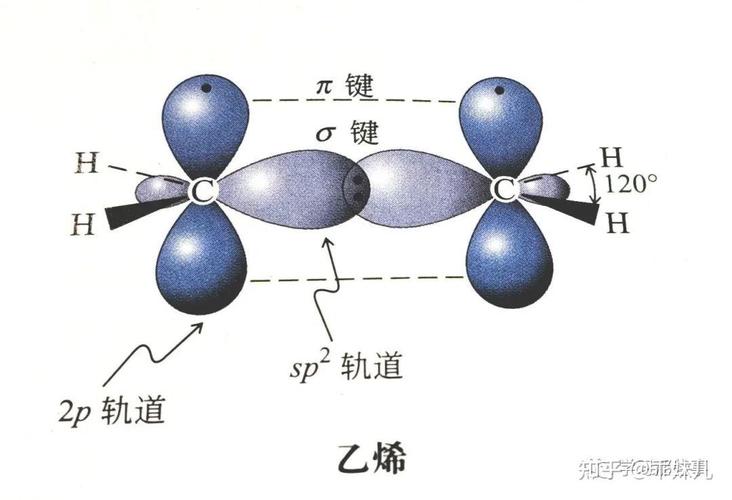 三键含有几个σ键