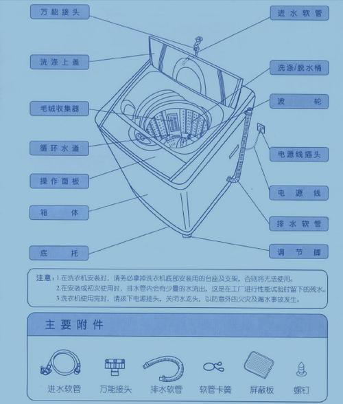 波轮洗衣机使用步骤