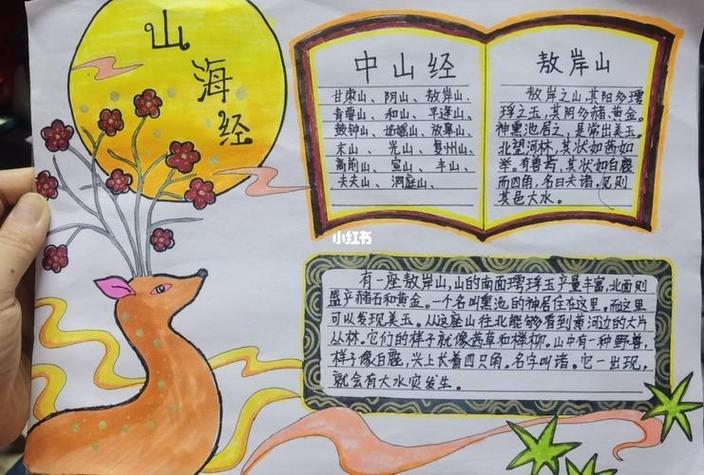 山海经写的什么内容
